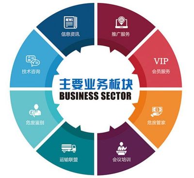 罰款20萬(wàn)警示 企業(yè)如何規(guī)范開展自行監(jiān)測(cè)與信息技術(shù)咨詢