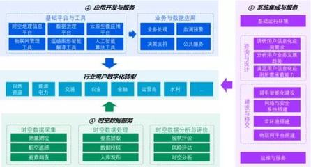 武漢唯一沖刺北交所IPO 企業(yè)信息技術(shù)咨詢的機(jī)遇與挑戰(zhàn)