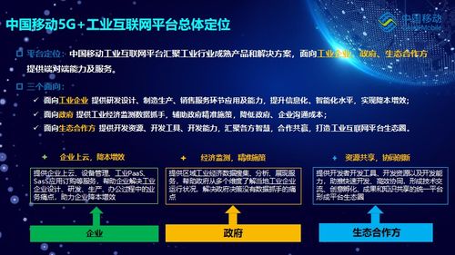落戶獅山 京東數字產業園以信息技術新賦能，助力企業數智化騰飛
